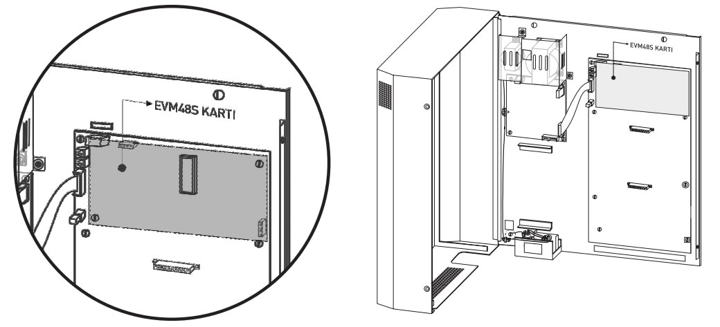 evm48 robot operatör montajı
