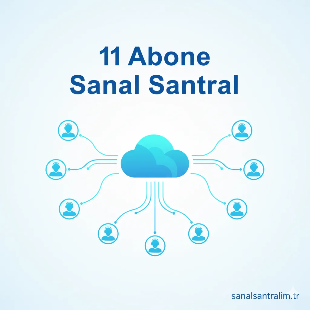 11 Kullanıcı Sanal Santral - Görsel 4