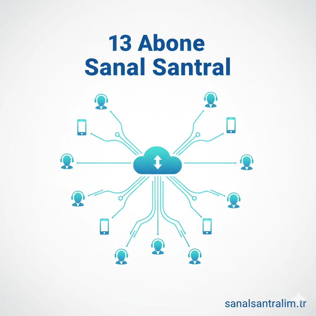 13 Kullanıcı Sanal Santral - Görsel 4