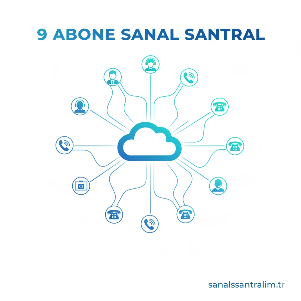 9 Kullanıcı Sanal Santral - Görsel 5